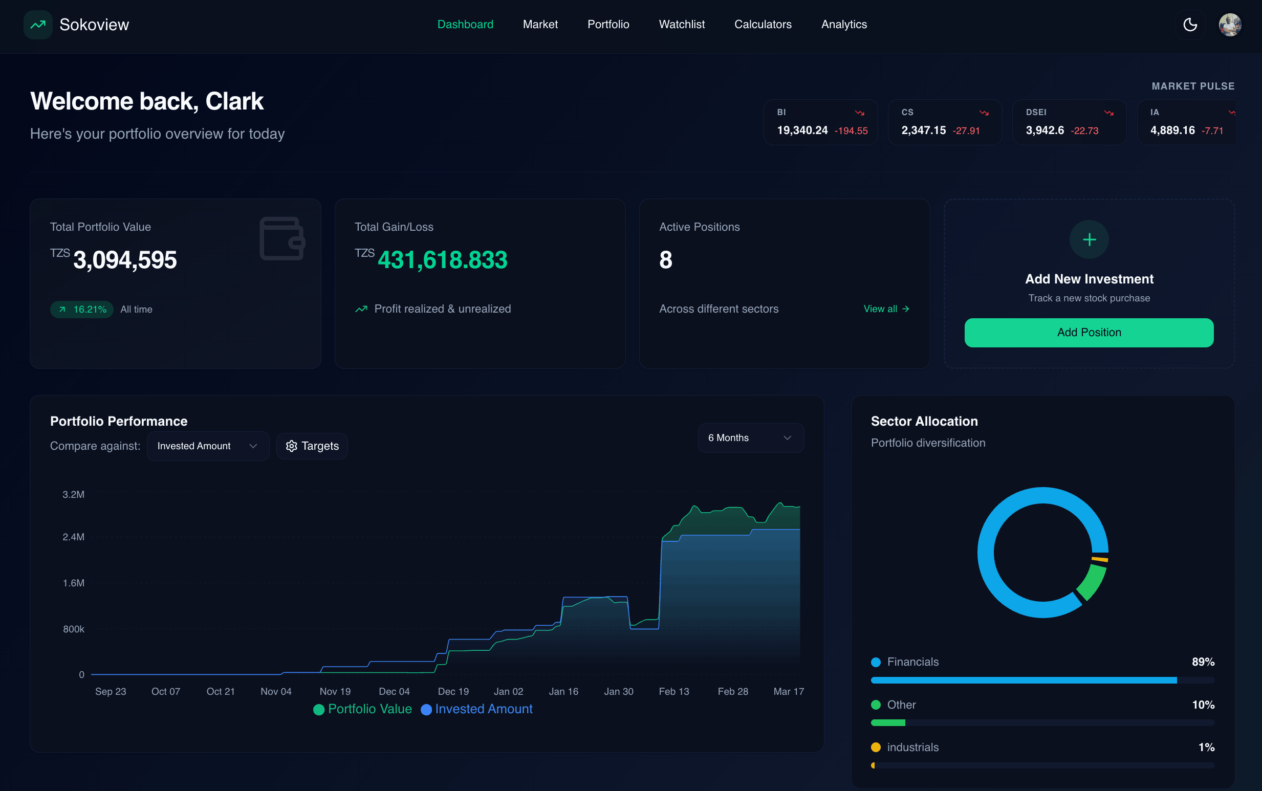 Dashboard Background